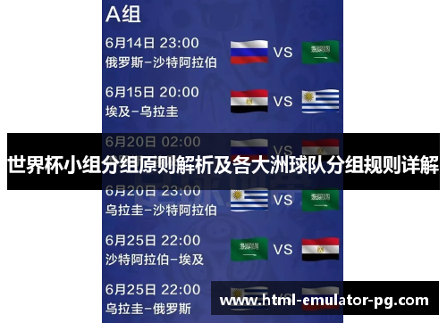 世界杯小组分组原则解析及各大洲球队分组规则详解 世界杯小组分组原则解析及各大洲球队分组规则详解