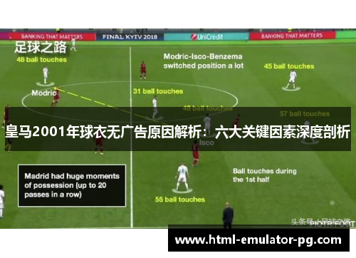 皇马2001年球衣无广告原因解析：六大关键因素深度剖析