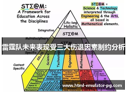 雷霆队未来表现受三大伤退因素制约分析