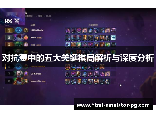 对抗赛中的五大关键棋局解析与深度分析 对抗赛中的五大关键棋局解析与深度分析