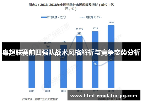 粤超联赛前四强队战术风格解析与竞争态势分析